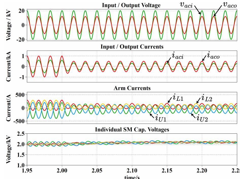 Simulation waveforms for 50% reduction in power transfer