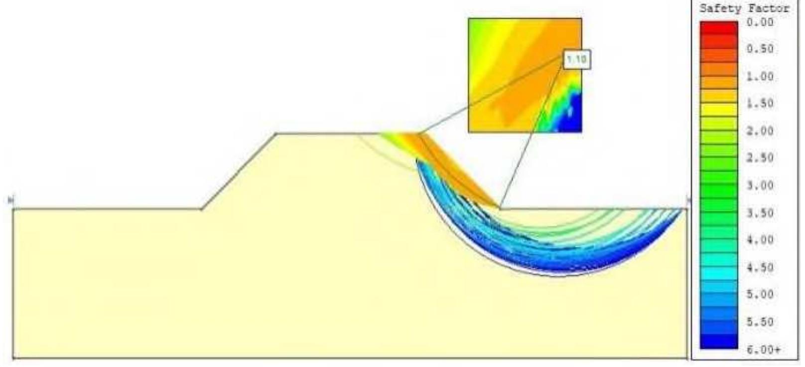 3 the result of slope stability analysis for the dense sand