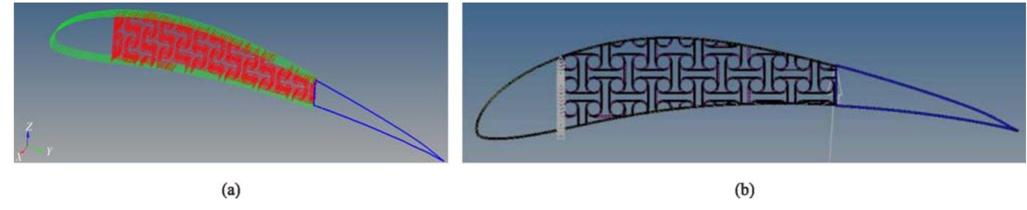 (PDF) Design concepts of an aircraft wing: composite and morphing ...