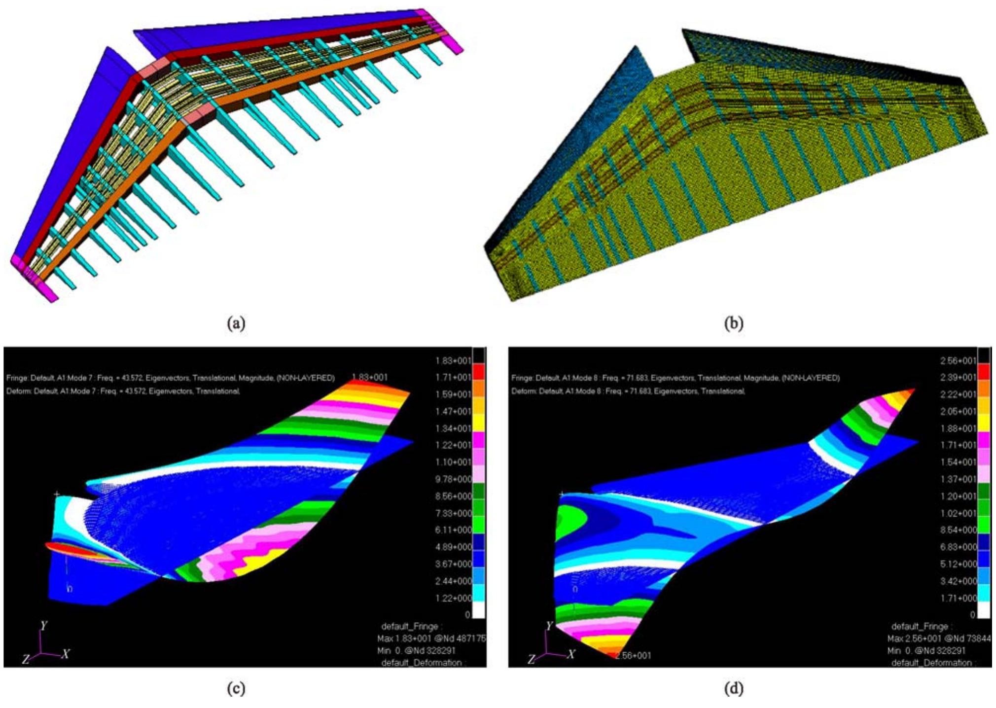 (PDF) Design concepts of an aircraft wing: composite and morphing ...
