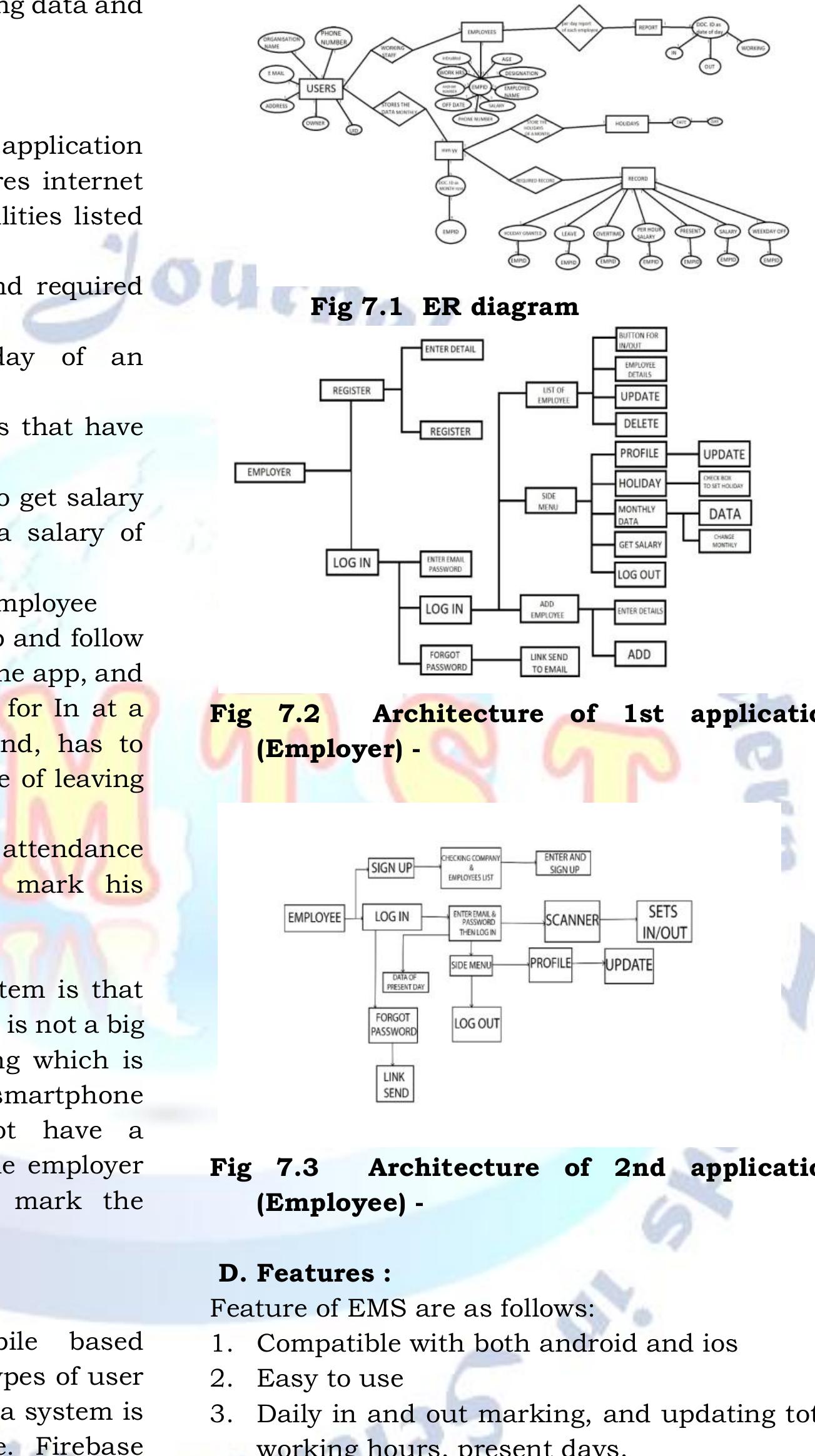 (PDF) Employee Management System