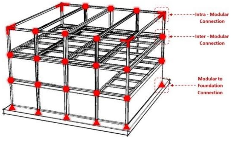 (PDF) Forces, Structures, and the Evolution of Natural and Artificial Forms