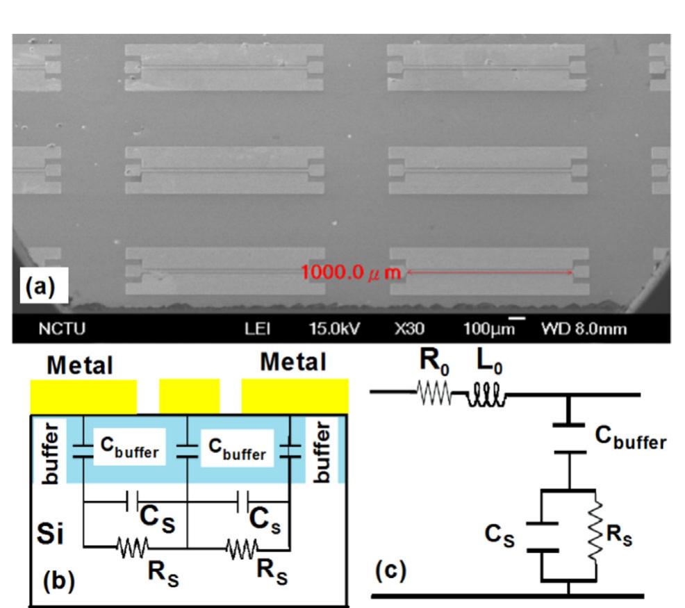 Transistor Inversion Circuit (PDF) RF loss mechanisms in GaN‐based high‐electron‐mobility‐transistor ...