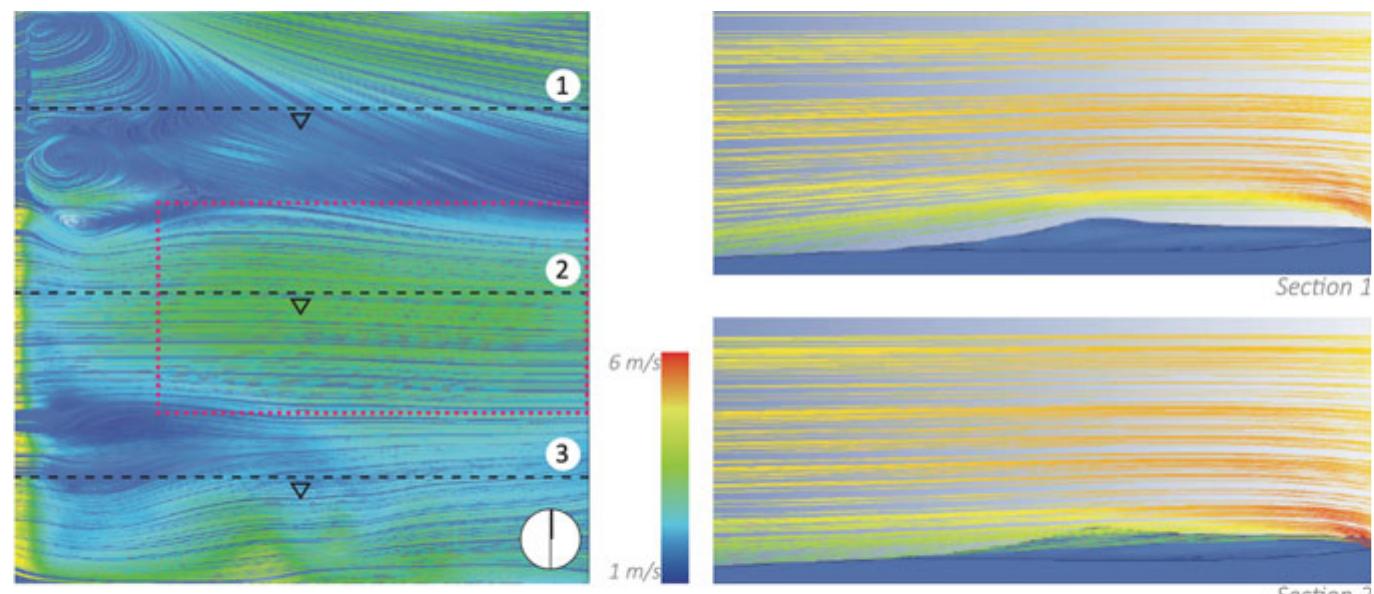 Fig.2 Simulation through digital model and CFD analysis of the fog penetration on the project site 