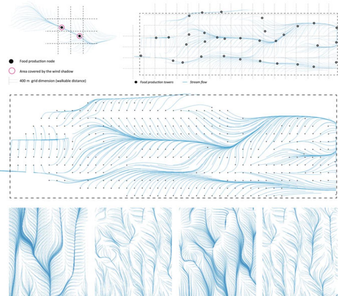 Fig. 4 Simulation of the water flow on the project site (a, b) using the Anemone looping Grasshopper component. The starting points generated firstly from random points (c, d) and then from an orthogonal grid (e, f) on the 3d model of the topography 
