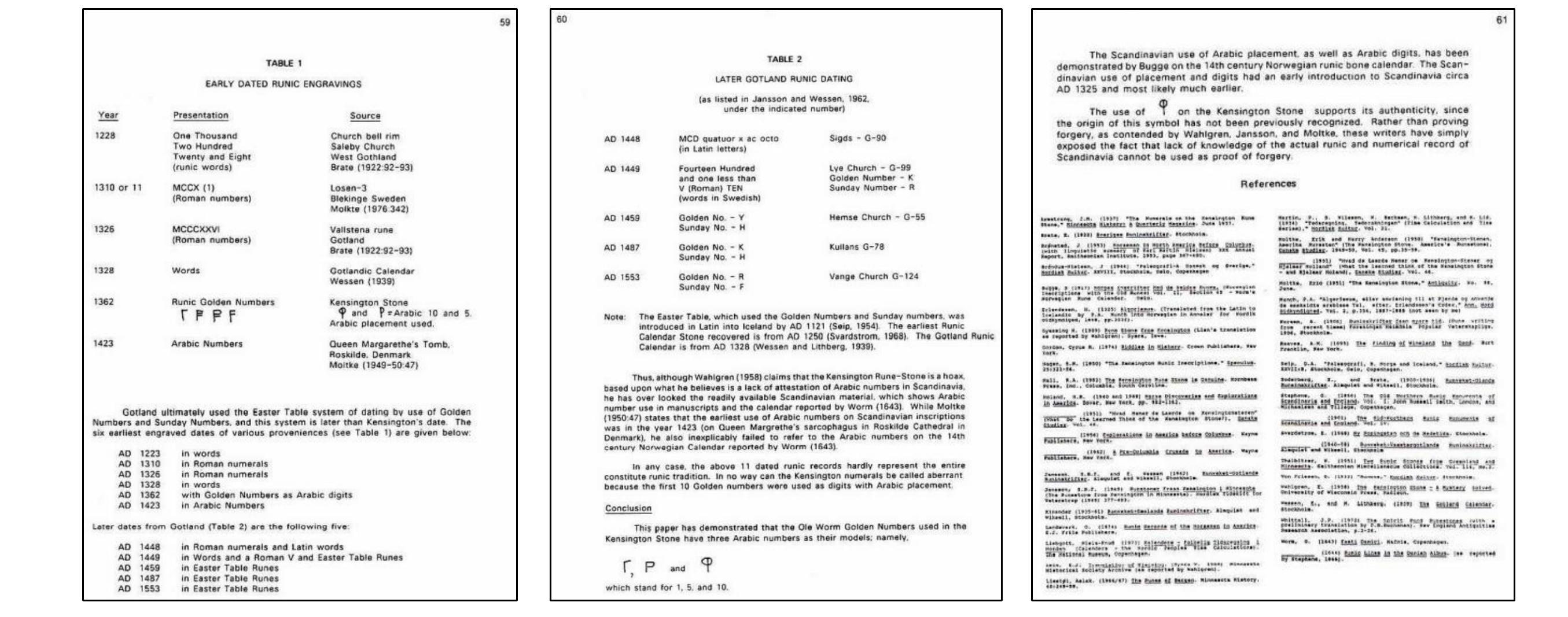 Nielsen, Richard. “The Spirit Pond Runestones of Maine: A Proposed Dating and Tentative Translation.” The Epigraphic Society Occasional Papers (ESOP) Vol. 21 (1992): 92-113. 