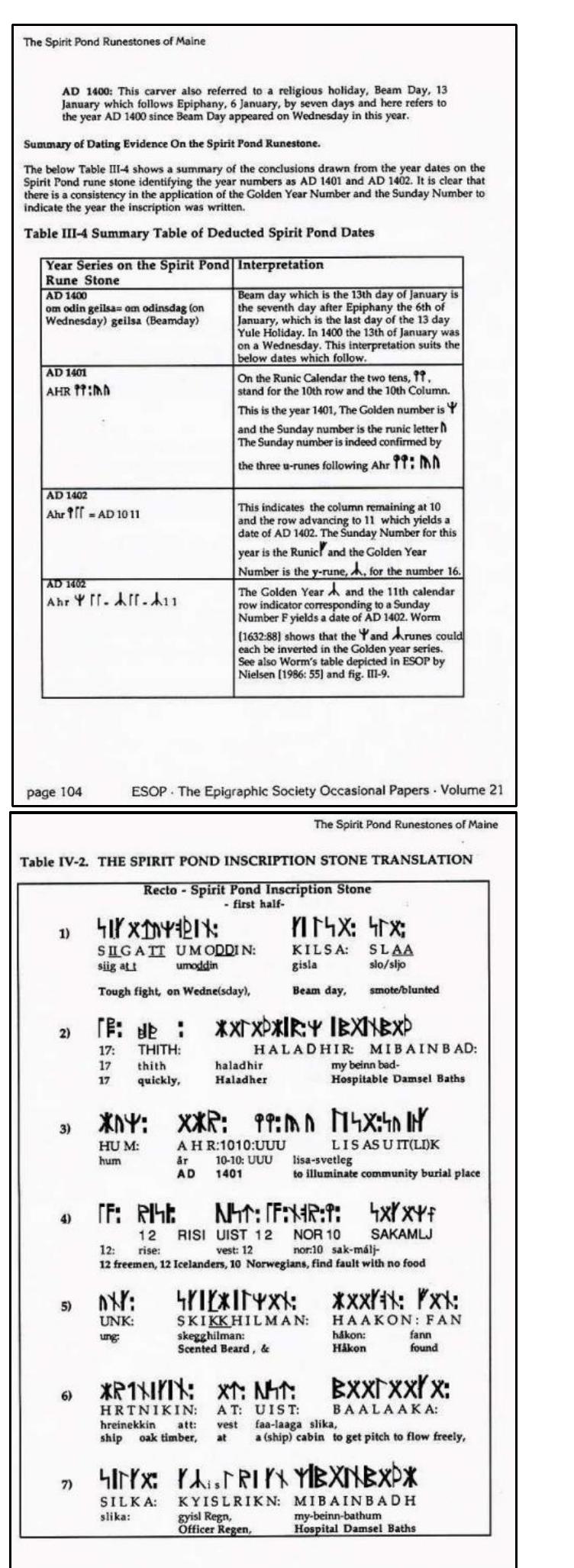 ESOP - The Epigraphic Society Occasional Papers - Volume 21__ page  