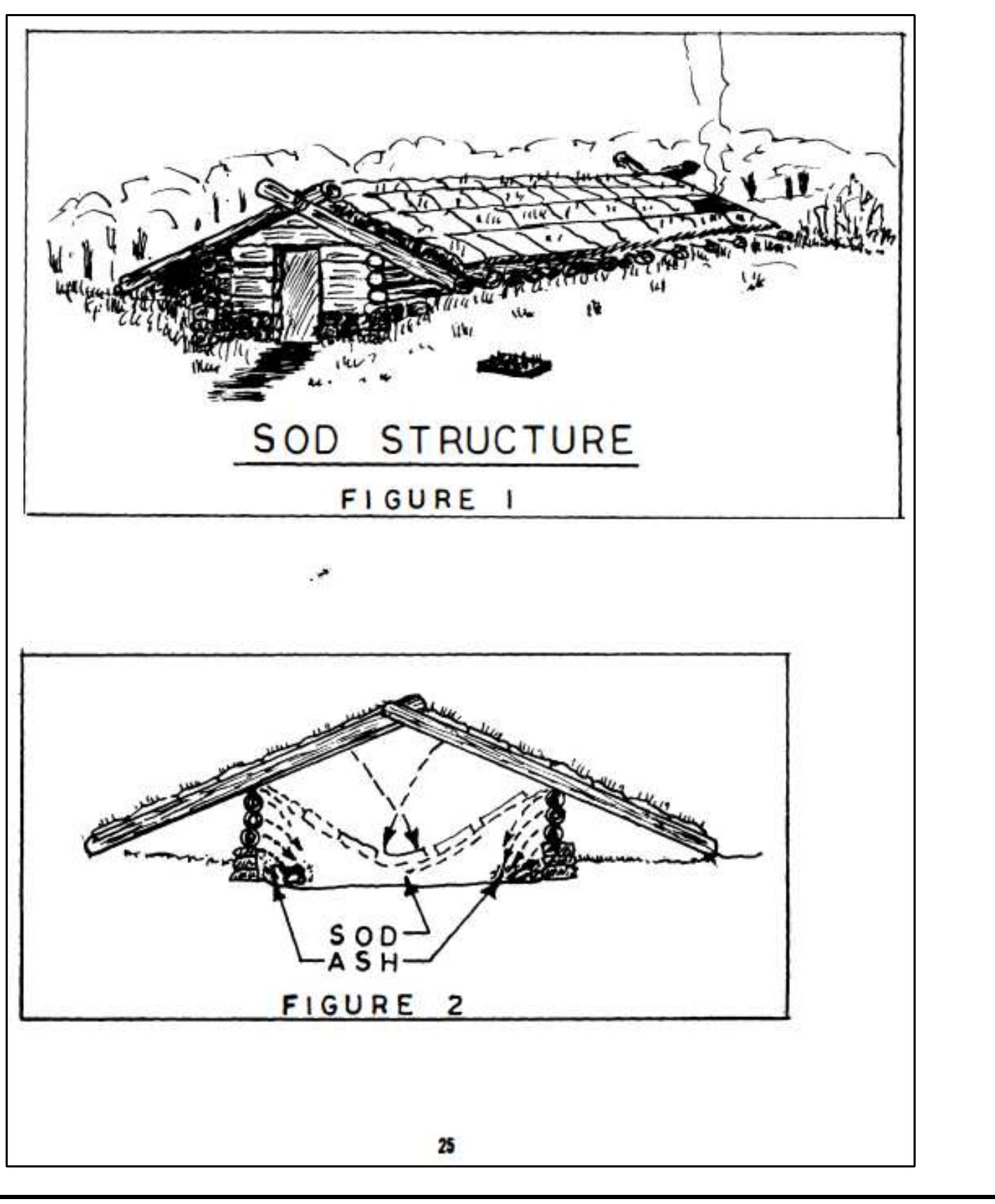 Whittall, James P. “A Runic Amulet,” Bulletin Early Sites Research Society, Vol. 3, No. 1 (1975): 1-5. 