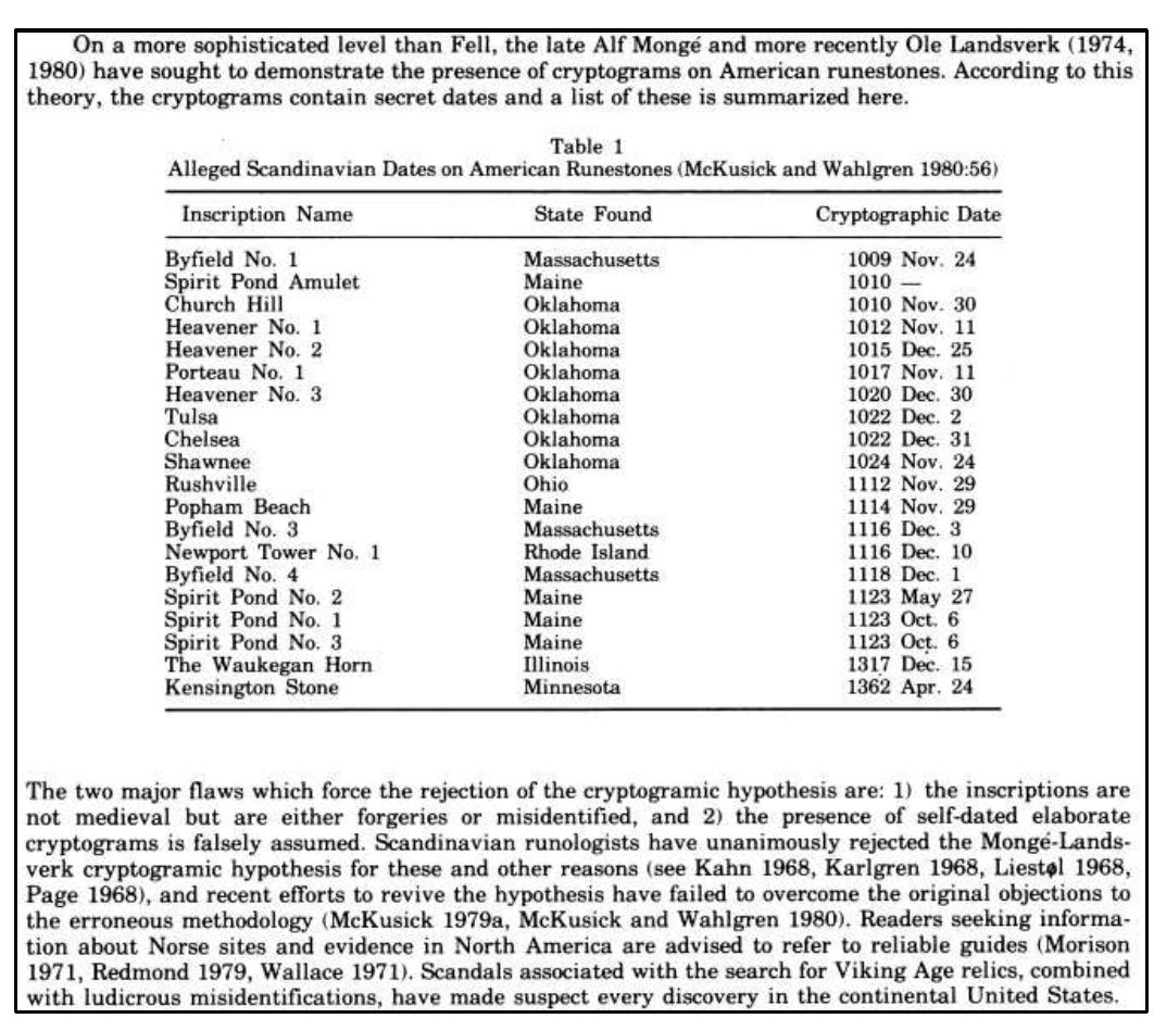 McKusick and Wahlgren’s 1980 work may be sourced from the Internet. They deemed that the SPR were fake.  In 1981, Bourque and Cox published their report on the Goddard Site, an archaeological site in Brooklin, Maine. In 1957, a coin was excavated from a shell midden (alternately, shel eap or shell deposit). The coin didn’t receive much attention as it was initially catalogued as an English penny. A later re-evaluation of the artifact revealed that it was a rare 11" centur Jorse coin. Bourque and Cox’s detailed report of the decades-long excavation of the site, along with a reasoned discussion of the coin, was quite good.  Bourque and Cox did not directly address the SPR in their report. However, they set up an implicit cross-comparison in their report between the legitimacy of the Norse Penny find a 1e Goddard Site and the illegitimacy of the SPR find ten vears earlier. back in 1971. From Bourque and Cox:  1972). Other inscriptions from such places as Nova Scotia, Massachusetts, and Oklahoma have also been rejected (Wallace 1971). Alleged “Viking Age” relics such as the Newport Tower, axes, mooring holes, and swords have been proposed as dating from various time periods from the 17th to the 20th centuries (Wallace 1971, Redmond 1979).°  Obviously, the possibility of hoax must be considered in evaluating the discovery of a Norse artifact in a North America archaeological context. In this case, the evidence argues strongly that the coin is a genuine archaeological discovery. The coin itself is of an extremely rare type. Few specimens are known to exist outside public collections and these command high prices (usually in excess of $1,000) when they come on the market. Other forms of medieval Norse coinage can be obtained much more easily and inexpensively and would, therefore, have been more likely vehicles for a hoax. Furthermore, unlike other known Olaf Kyrre pennies, the Goddard coin is severely corroded and almost unrecognizable, making its discovery and identification less certain than a hoaxer would wish. However, this degree of corrosion is appropriate to long term burial in the moist, corrosive soils of a coastal archaeological site.   that the coin 18 a genuine archaeological discovery. Lhe coin itselr 18 OF an extremely rare type. Kew specimens are known to exist outside public collections and these command high prices (usually in excess of $1,000) when they come on the market. Other forms of medieval Norse coinage can be obtained much more easily and inexpensively and would, therefore, have been more likely vehicles for a hoax. Furthermore, unlike other known Olaf Kyrre pennies, the Goddard coin is severely corroded and almost unrecognizable, making its discovery and identification less certain than a hoaxer would wish. However, this degree of corrosion is appropriate to long term burial in the moist, corrosive soils of a coastal archaeological site.  There is similarly no reason to suspect Mellgren or Runge of participation in a hoax. Both had long term and wide-ranging interests in Indian archaeology, and were popular as lecturers on the subject. Having found one of the most artifact-rich aboriginal sites in the Northeast it seems inherently unlikely that they would plant a Norse coin on it. After the coin was discovered, they made little effort to draw attention to it beyond the brief published misattribution cited above and repeated in talks on the site.  We have no reports that they ever strongly advocated a Norse connection with the site, or even that unspecified medieval visitors had left the coin there. Rather, they considered questions about the coin’s origins to be unresolved and continued their excavations of the site’s aboriginal remains for the next twenty years.  Finally, recent progress in understanding the archaeological implications of Norse activities in North America and our increasing familiarity with the site’s late component suggest that the Goddard coin discovery is not as anomalous as it once seemed. Since the discovery of the L’ Anse aux Meadows Norse settlement on Epaves Bay, Newfoundland (Ingstad 1977), Norse- related materials have been found in at least three Eskimo sites in the Canadian east Arctic: in eastern Hudson Bay (Harp 1974), Baffin Island (Sabe and Sabo 1978) and Ellesmere Island (Schledermann 1978). In each case, the Norse-related object or objects were found within a Dorset or Thule Eskimo house, and there was no other evidence for direct contact or presence by the Norse. Whether obtained initially through trade, hostile contact, or the looting of abandoned Norse sites, the wide geographical spread of the finds suggests either a much broader sphere of Norse exploration than is presently accepted by most authorities, or movement of the objects through aboriginal exchange networks and population movements similar to those which rapidly disseminated goods from such 18" and 19" centurv European Arctic vovages as the Franklin expedition. !°  