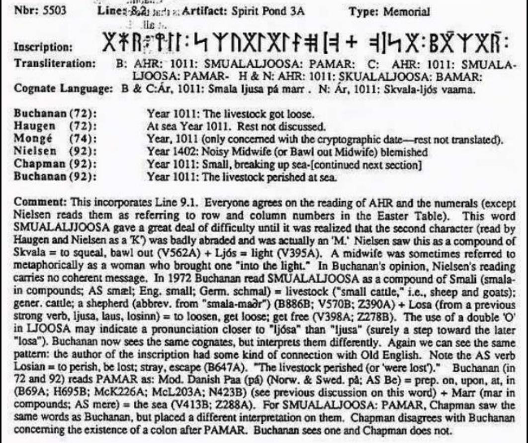 The Atlantic seaboard from the Kennebec River (and slightly north) to points south is studded with massive salt hay marshes fronting the bays and inlets, so much so that a medieval maritime traveler — who understood that importance of salt hay — would think the land was, effectively, one continuous pasture (“grazing land”) for hundreds of miles. Hence... Vinnlanc   Donal Buchanan, in his 1992 article “A New Look at The Spirit Pond Runestones,” translated Line 8 (carrying over slightly onto Line 9) on the Inscription Stone (SP3) as: “Year 1011: The livestock perished at sea.” The translation of Line 8 has been problematic to translate given the sequence of runic characters, the seeming absence of word separators with a subsequent compounding of the words but, for the present time, Buchanan’s effort is acceptable. 