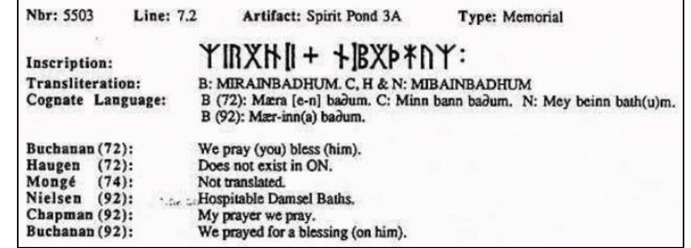 Figure 78. Additional interpretations of the three repeated usages of mibainbadhum identified by Haugen on the Inscription Stone (SP3). Source: Buchanan 1992. 
