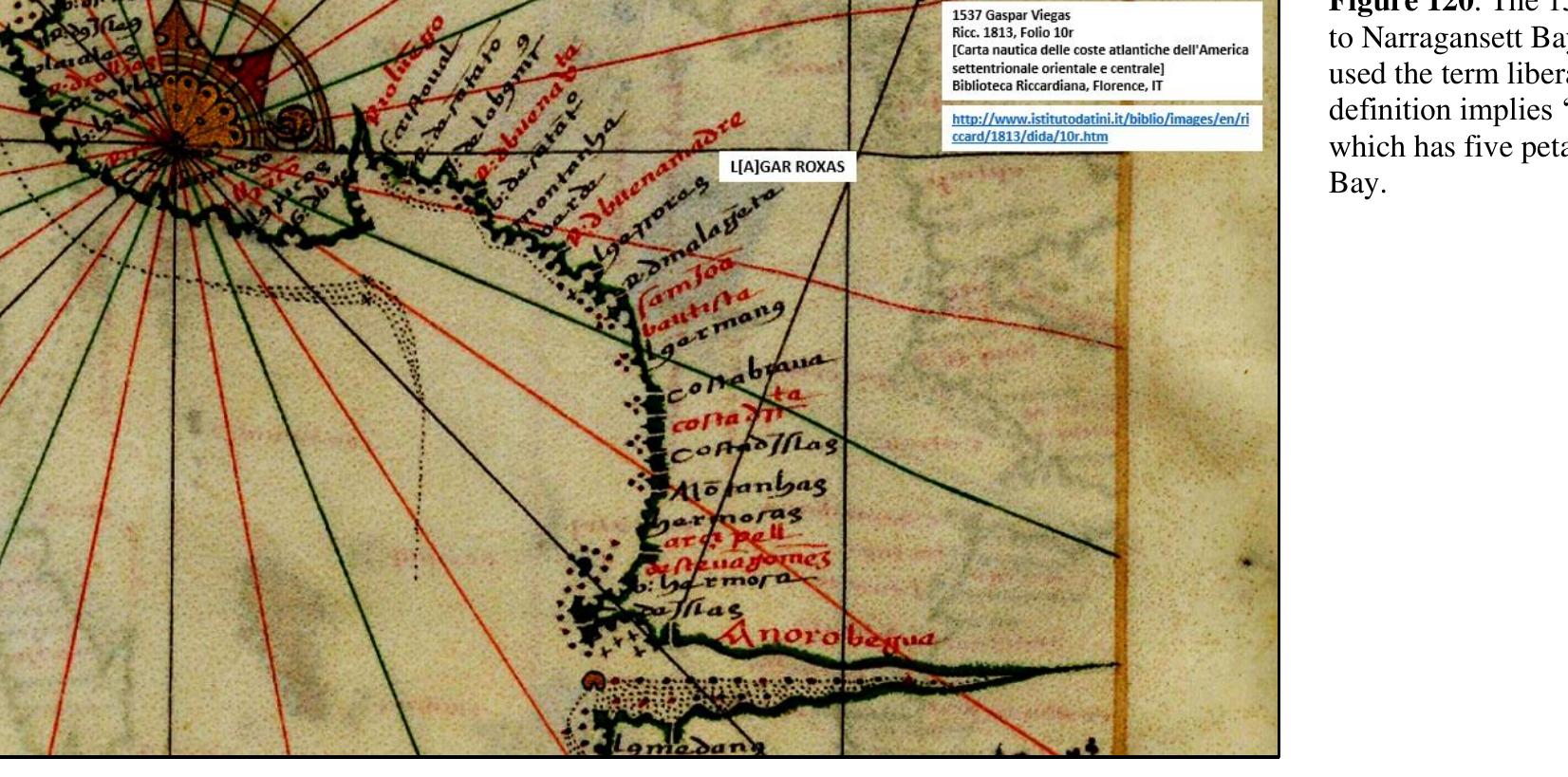 Notes // The Map Stone (SP1) Inscriptions and Symbology 