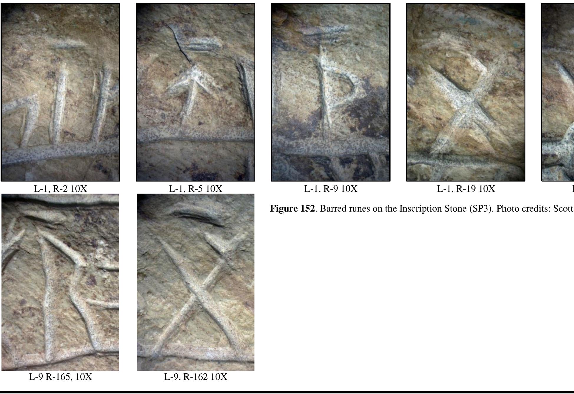 Notes // The Bar Runes on the Inscription Stone (SP3) 