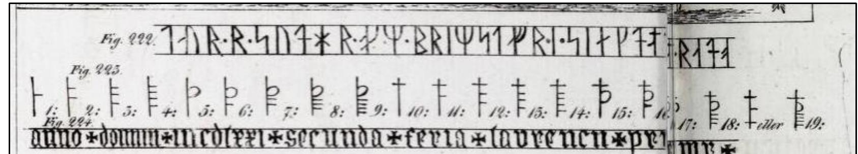 Figure 164. The pentadic number notation of Nils Henrik Sjorborg referenced by Henrik Williams in his 2003 article. Williams stated the following: “Even people in the 1800s therefore could have bee: familiar with the pentadic system from this book, even if the Kensington Stone 10 is not found in Sjérborg.” Source: Sjéborg, Nils Henrik. Samlingar for Nordens forndlskare: innehdllande inskrifter, fi ruiner, verktyg, hogar och stensdattnigar i Sverige och Norrige, med plancher. 1822. Available from: https://archive.org/details/samlingarfornord02sjob/page/n7; navigate to page 333 of 346.   Nis 18 | J). Lhe system was the same Dut the SymbDoO! Could vary somewnat 1n appearance. Scandinavians in the America of the 1800s cannot be expected to have been aware of Ole Worm’s publication of the runic calendars. They cannot therefore have copied the runic symbols  rom them. This should constitute a strong argument for a Middle Age dating of the Kensington Stone. But now it turns out that pentadic runic numerals also [have] been published in a nore accessible source. In the 1820s Nils Henrik Sjorborg published Samlinger for Nordens forndlskare (Collections for Scandinavian Antiquarian Enthusiasts), which had a wide “irculation. It includes a tabulation of runic numerals! It has been taken from a pocket calendar from 1601. Even people in the 1800s therefore could have been familiar with the pentadic system from this book, even if the Kensington Stone 10 is not found in Sjérborg [Oops! In contrast, a variant of the “Kensington Stone 10” is found in the Icelandic manuscript GKS  1812, 4to, folio 7r, this folio dating to the first half of the 14" century].  