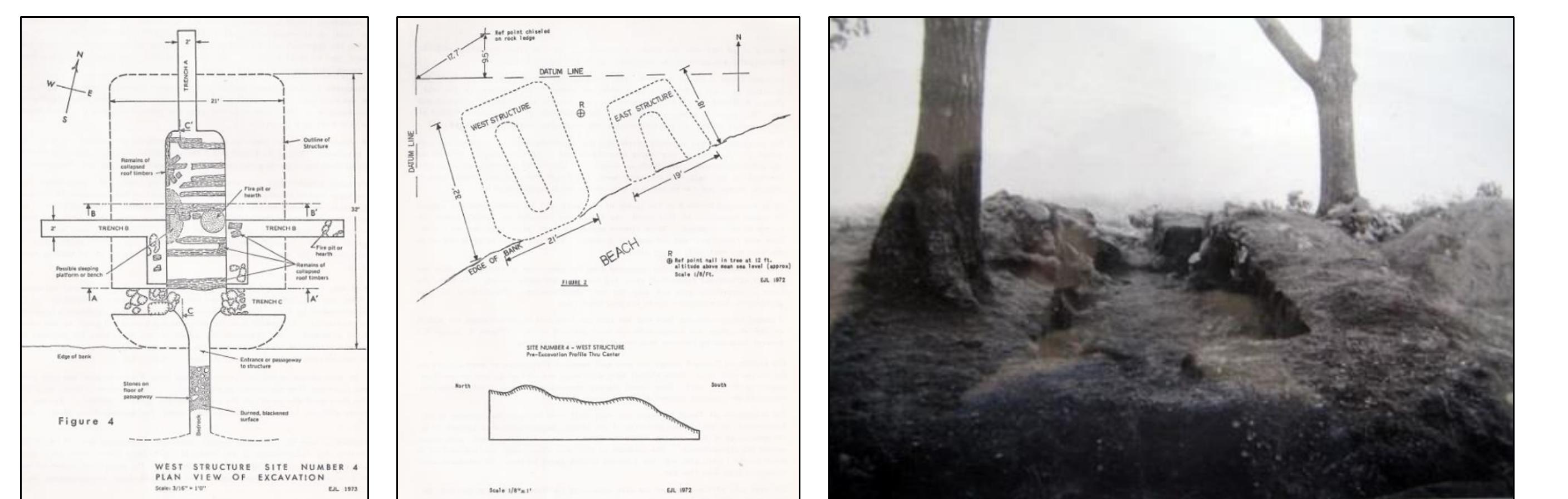 Figure 198. The Spirit Pond Sod House. Source: Lenik 1973: 9 and 7; MSM via Scott Wolter’s digital archive.  2. tin the compps i-bid, sam-biid, etc., ‘bid’ is a different word, being simply formed from the verb bua, and of late formation, prob. mere! rendering of Lat. habitatio; whilst bud, a booth, is not related to bia.  