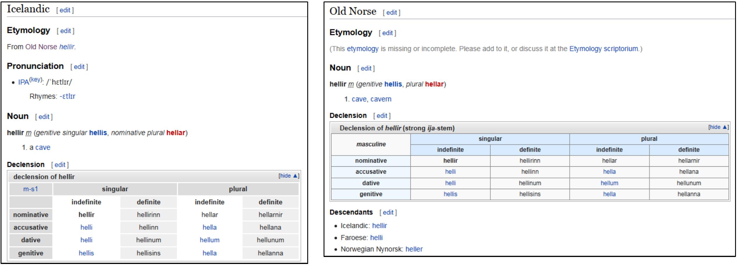 Figure 97. The etymological deconstruct of hella. Source: https://en.wiktionary.org/wiki/hellir.   Carver #2, when he inscribed the Inscription Stone (SP3), included the phrase haladhir mirainbadhum twice, the first adding the descriptive term of ahr 1010 and the second ahr 1011. A third usage of mirainbadhum ahr 1010 omitted the prefacing word of haladhir. The SPR inscription explicitly recorded three visits to North American Baptistery (N Tower) within Narragansett Bay in the two-year period of 1401 and 1402 AD. 