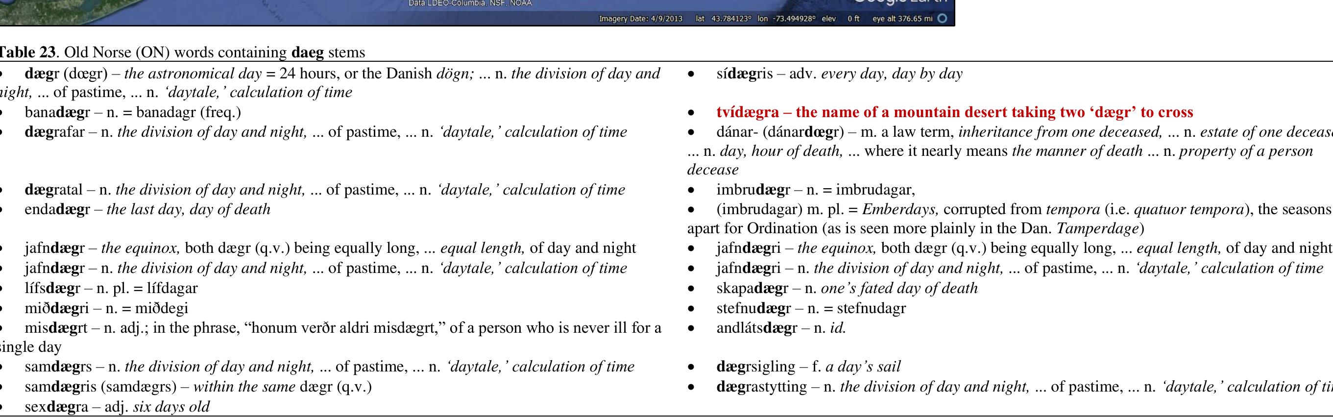 Source: An Icelandic-English Dictionary via Germanic Lexicon Project @ https://old-norse.net/search.php.  