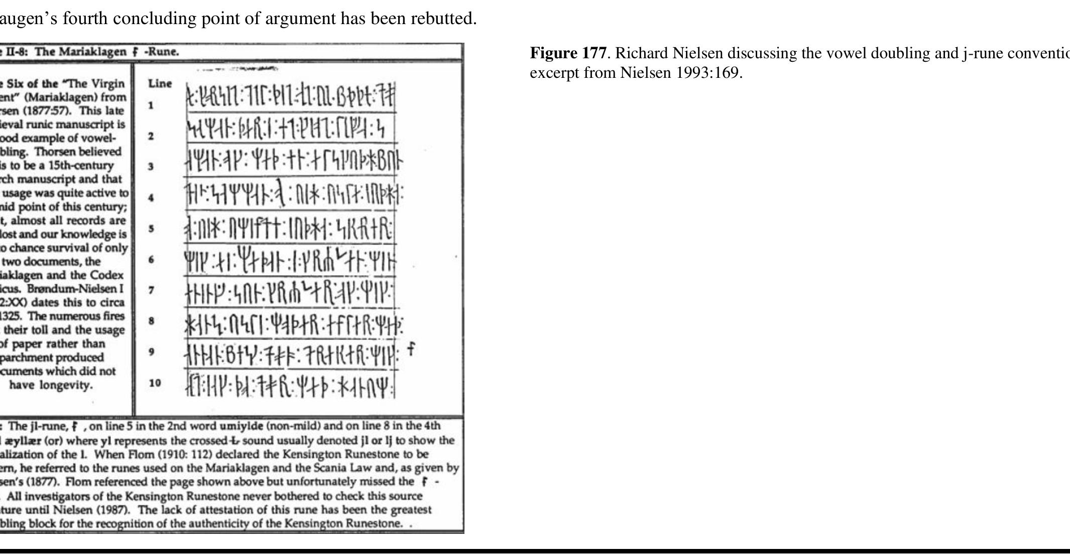 Notes // Haugen Conclusion #4: SPR Used Vowel Doubling  “[...] det er mye som tyder pa at vedkommende [the rune-carver] ogsa behersket bokskriften. Vi har flere tilfelle av dobbeltkonsonant og sal, som har lang rotvokal ristes saal. Dette er trekk som kan skyldes overfgring fra gammelnorsk skrevet med latinske bokstaver pA pergament.”® (underline added)  If runes were doubled in order to mark long vowels or consonants, this procedure seems in many cases indeed to be adopted from Latin writing practice. Gemination of runes occurs, accordingly, mostly in those inscriptions which also otherwise reflect influence of Latin script culture. But even in inscriptions with some sort of literate background, runes were executed double only on an irregular basis, i.e., both ways of spelling can be found in one and the same inscription. This pertains, for instance, to Sigur6r Jarlsson’s statement in VINJE stave churc! (N170): On the one hand, he carved double s in ialssun and double r in suzerri. On the other hand, he incised only one n and s respectively for daginn and messu (dagen, meeso). In N297 HAMRE church I (Hér nidri fyrir hvilir ...), the word sdl is carved saal to indicate that the vowel was long. This modus operandi was certainly inspired by Latin script usage:  