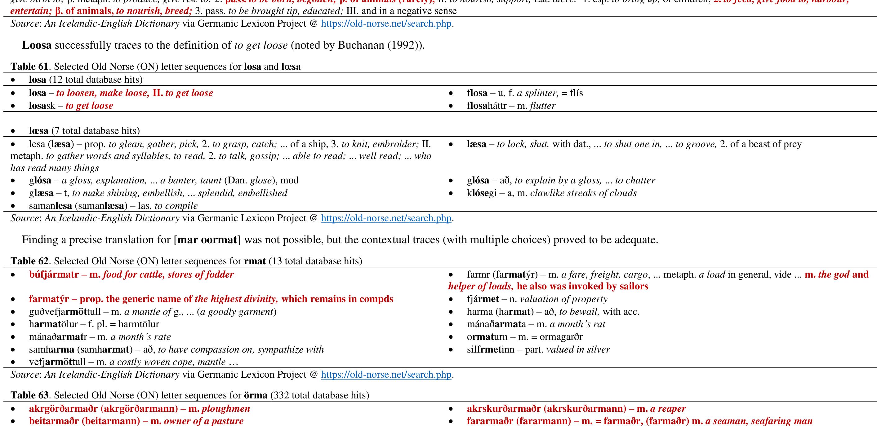 Source: An Icelandic-English Dictionary via Germanic Lexicon Project @ https://old-norse.net/search.php  