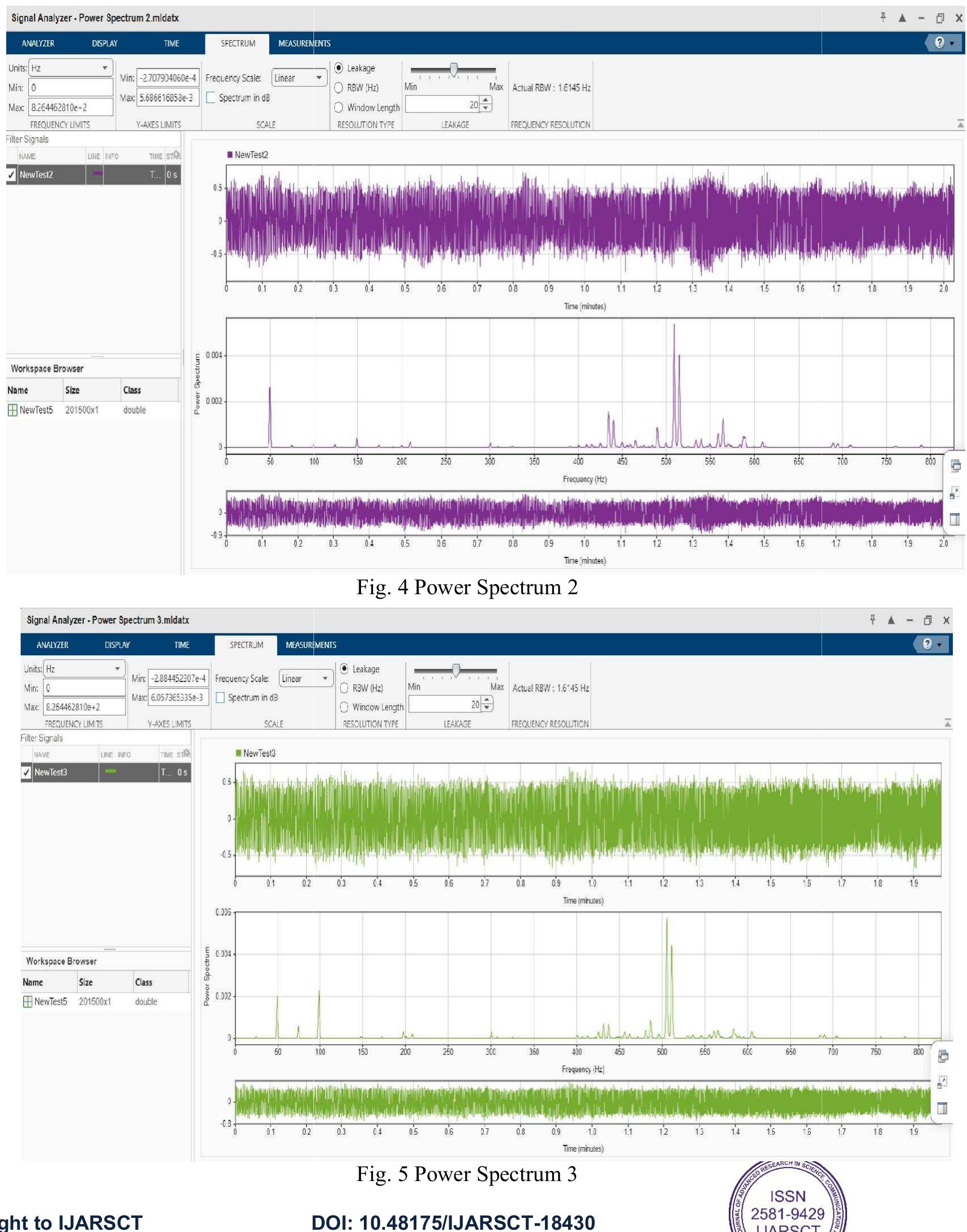 (PDF) Electric Motor by using Machine Learning