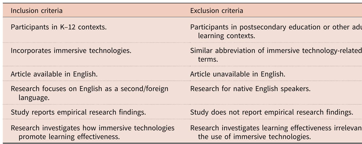 Inclusion and exclusion criteria