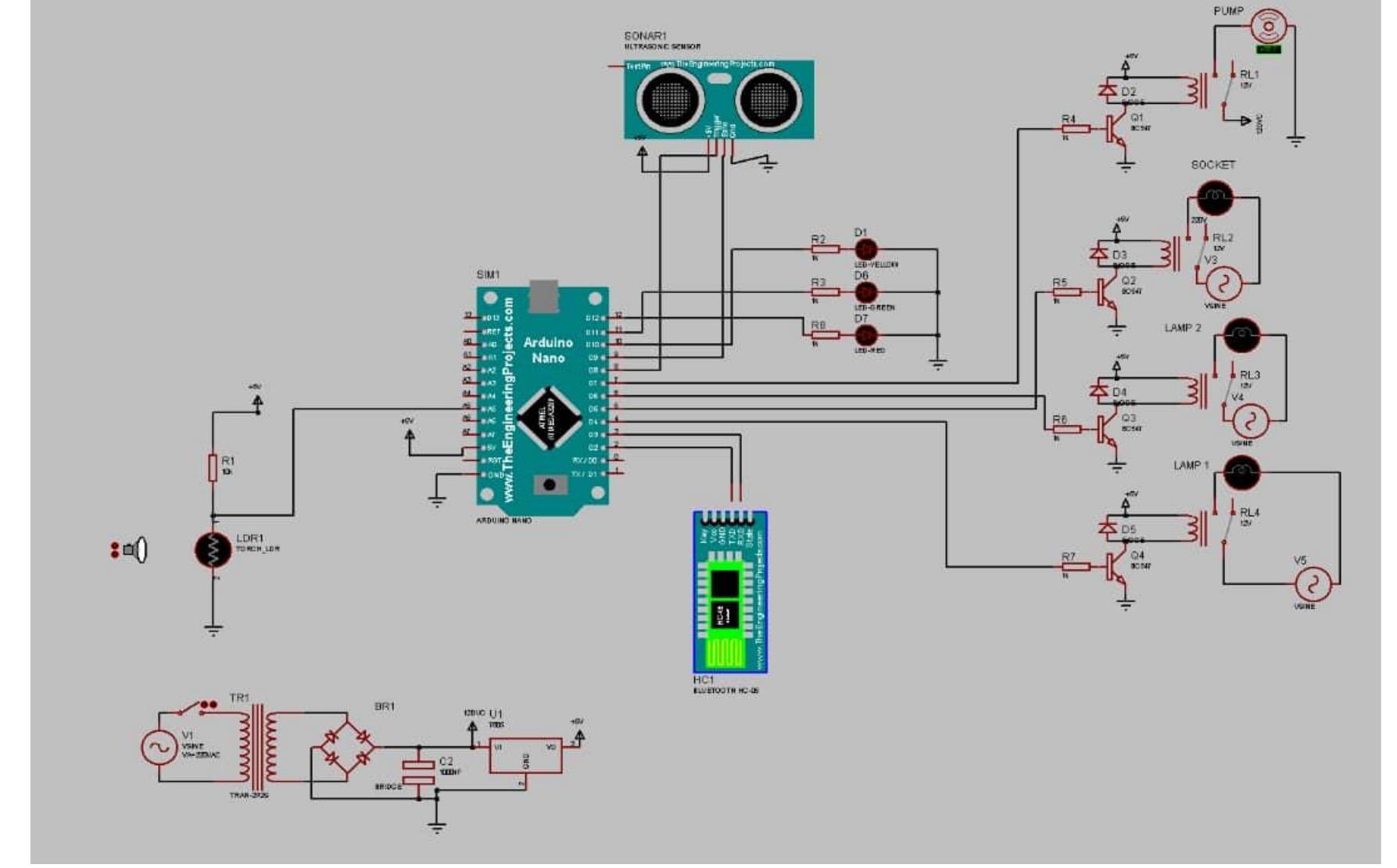 System Architecture Arduino Example (PDF) Design and development of arduino-based automation home system ...