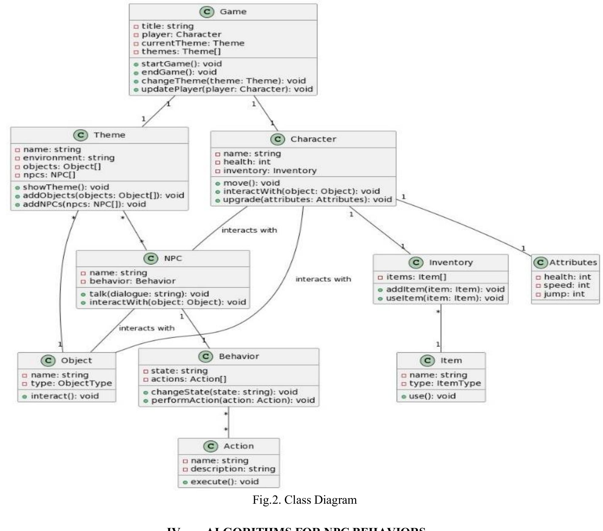 Npcs Algorithm (PDF) “Fox Fables” an Adventure based 2D Game in Unity Game Engine