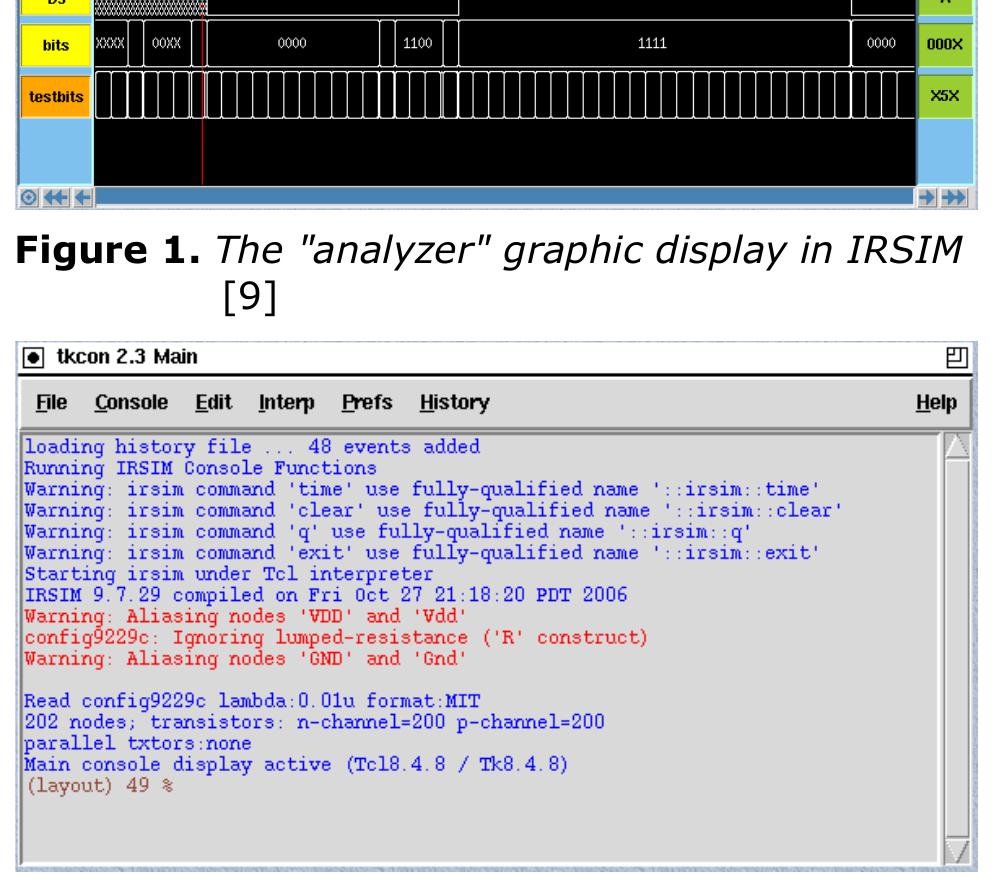 (PDF) Open Source Integrated Circuit Design Tools in Scientific ...