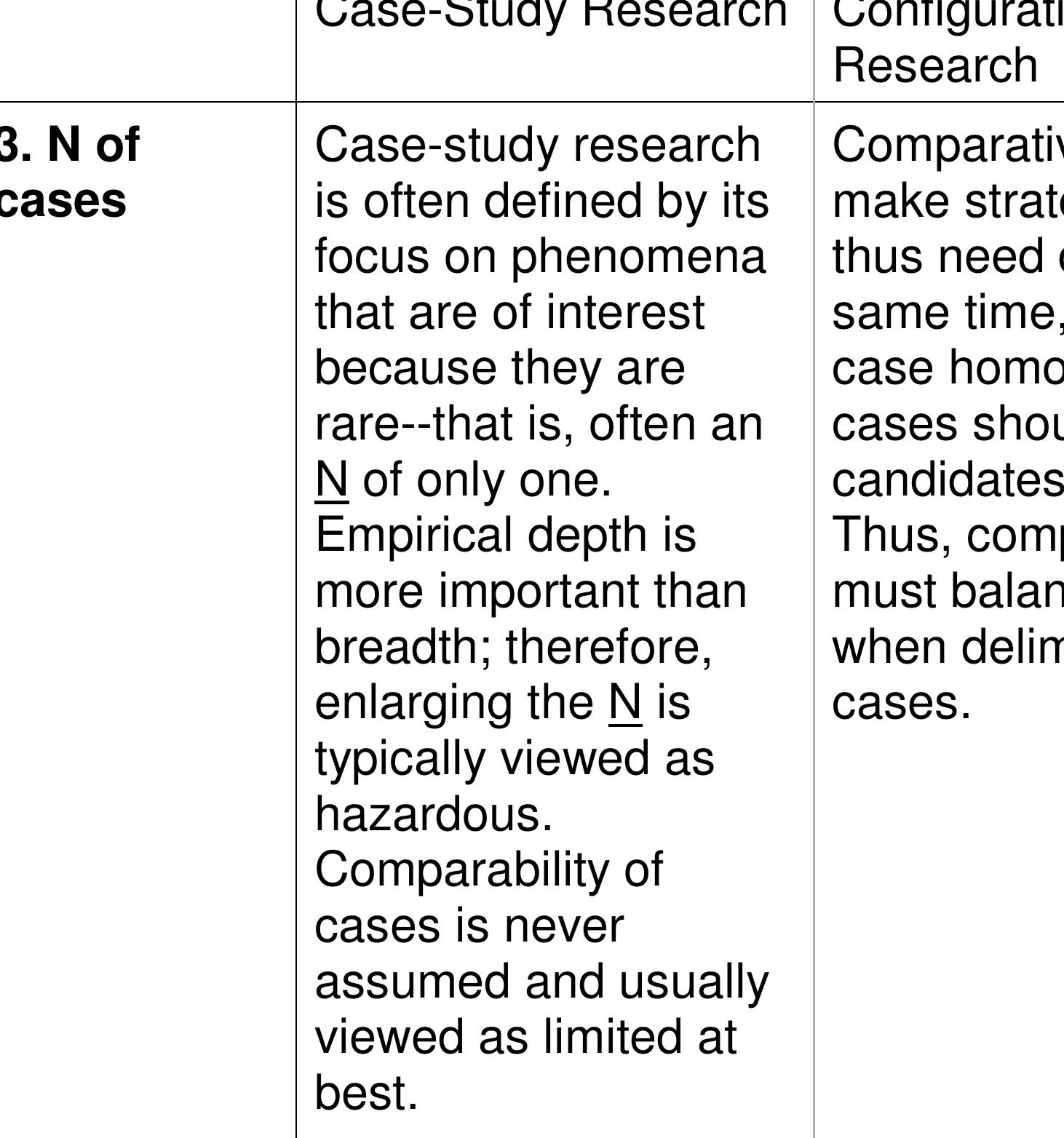 (PDF) Qualitative Comparative Analysis
