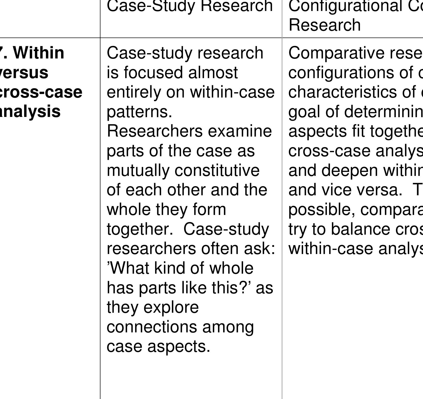 (PDF) Qualitative Comparative Analysis