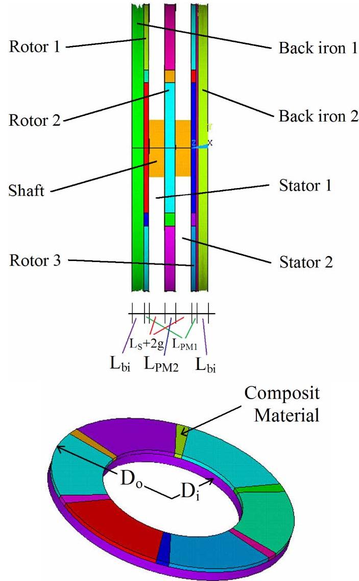 View of a high speed axial flux generator.