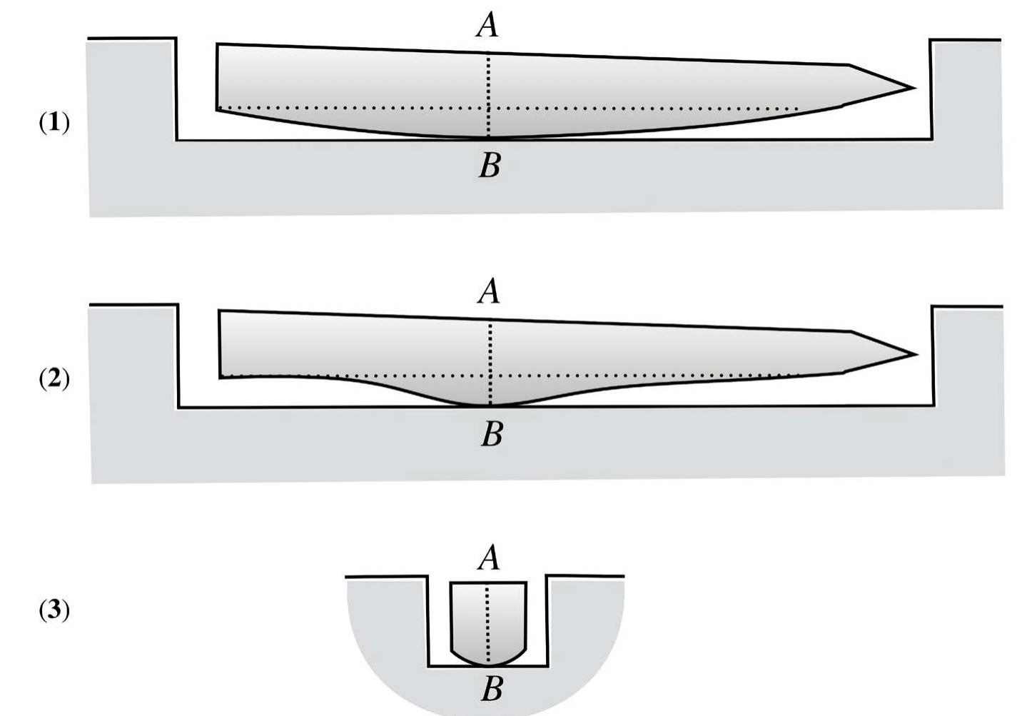 Vertical cross sections of the pre-obelisk to be extracted