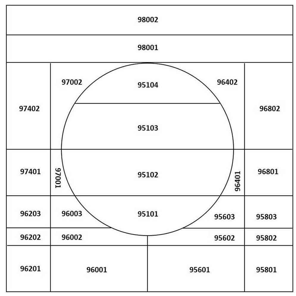 Figure 1 - from In-vessel retention analysis for a typical