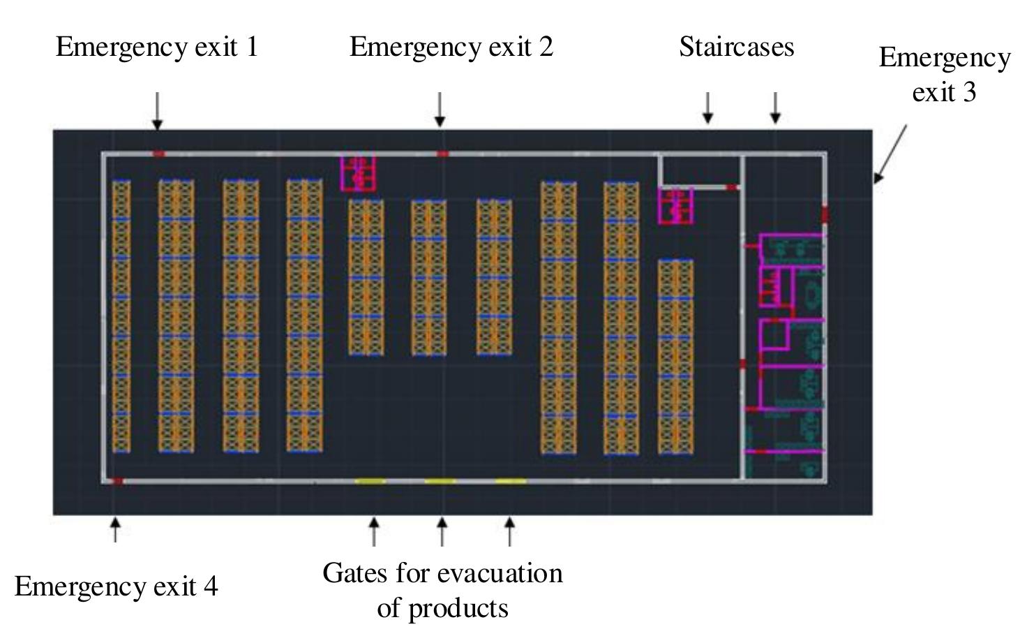 (PDF) Simulation modeling of evacuation in developing an emergency ...