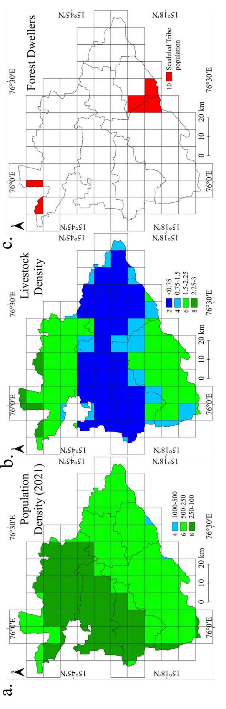 (PDF) Visualization of Ecologically Sensitive Regions at Disaggregated ...