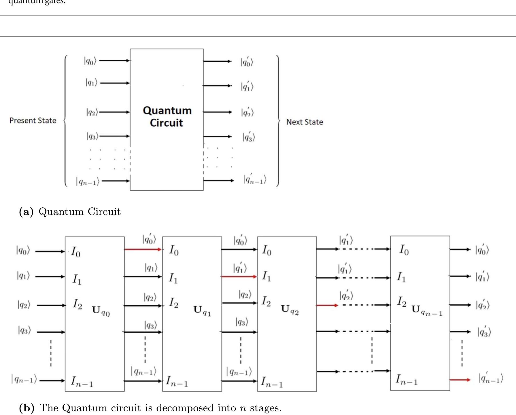 (PDF) Q-Map: quantum circuit implementation of boolean functions