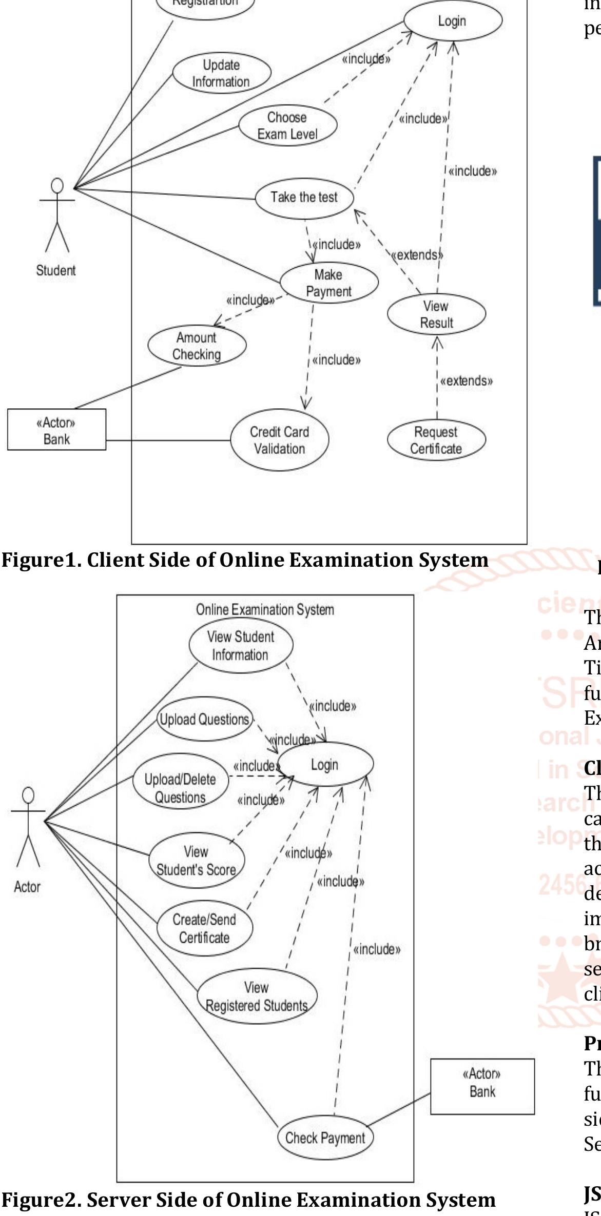 (PDF) Online Examination System for English Grammar