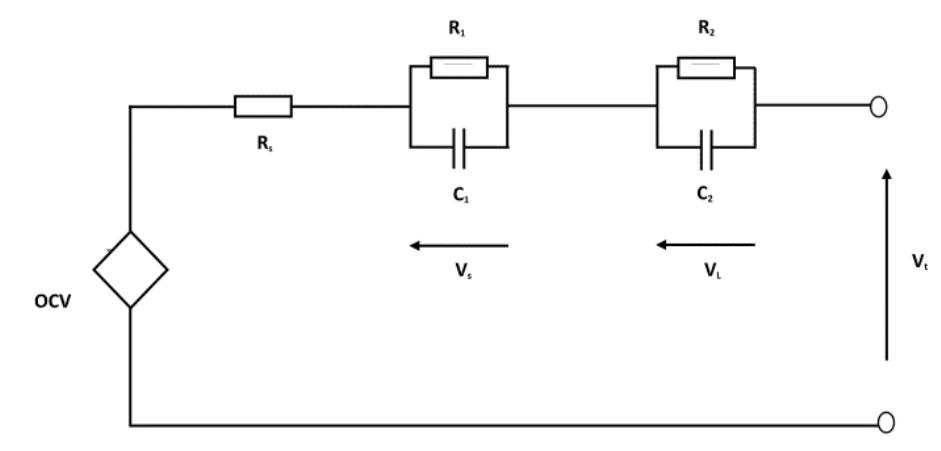 : second order equivalent circuit model figure 2 illustrates