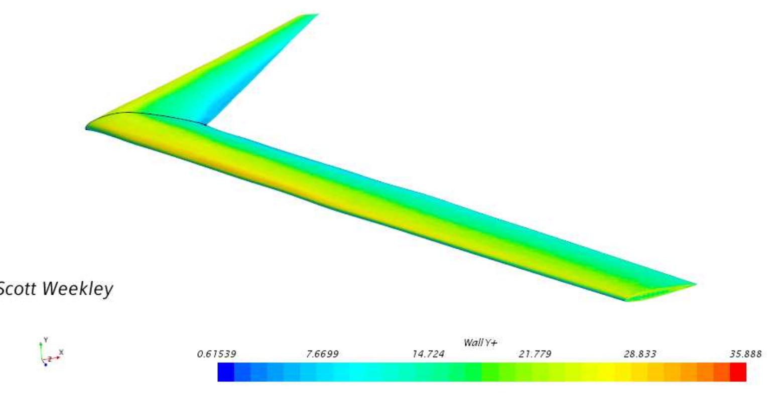Figure 28 - from Design and analysis of Bellwether: A flying