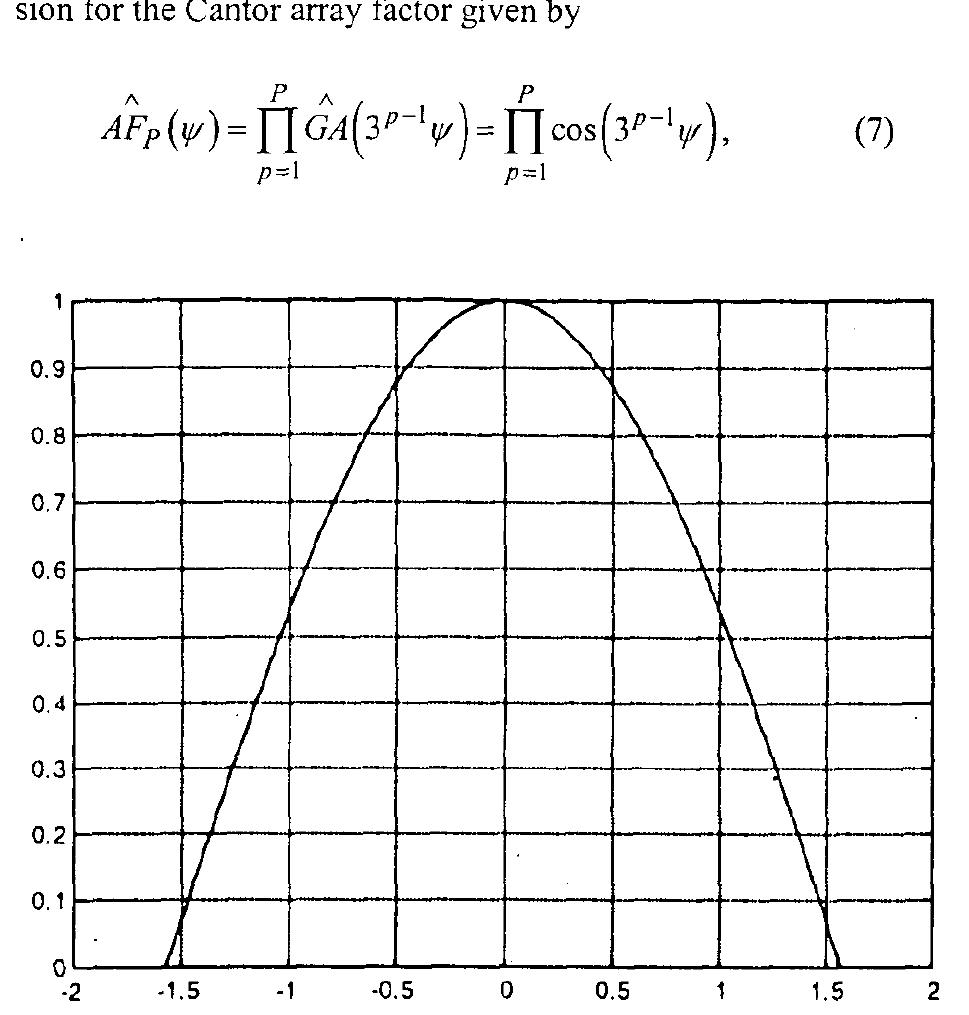 (PDF) Fractal antenna engineering: the theory and design of fractal ...