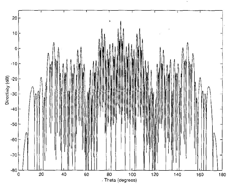 (PDF) Fractal antenna engineering: the theory and design of fractal ...