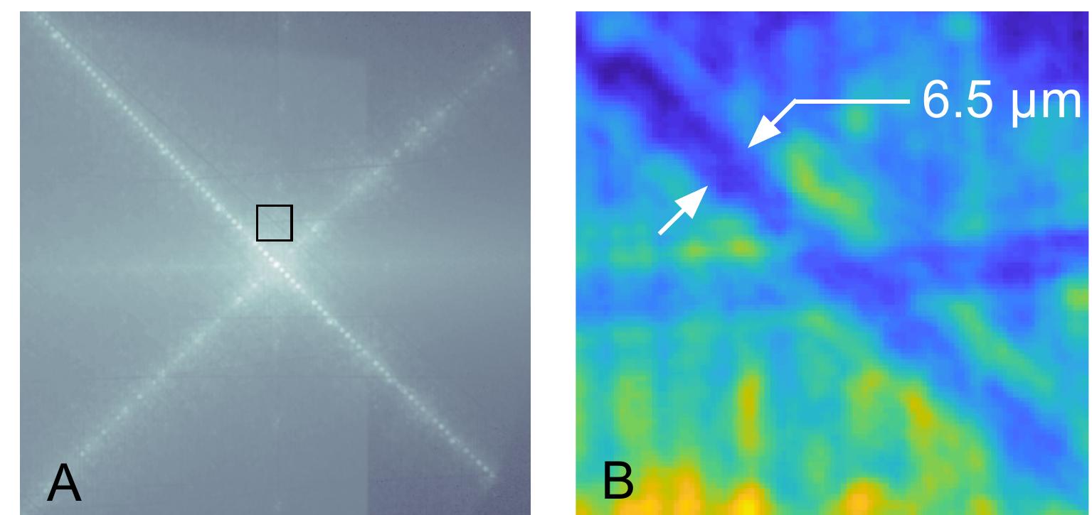 Reticle Sample (PDF) Experimental evaluation of the impact of EUV pellicles on reticle ...