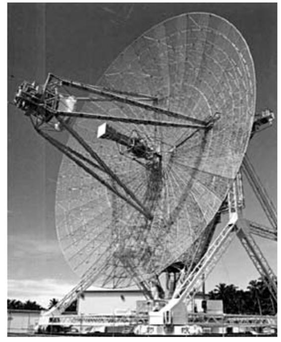 Figure 5 - RADAR and its Applications