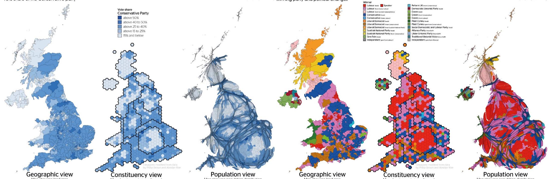 Figure 1: Vote share of the Conservative party  Figure 4: Winning party and political changes 
