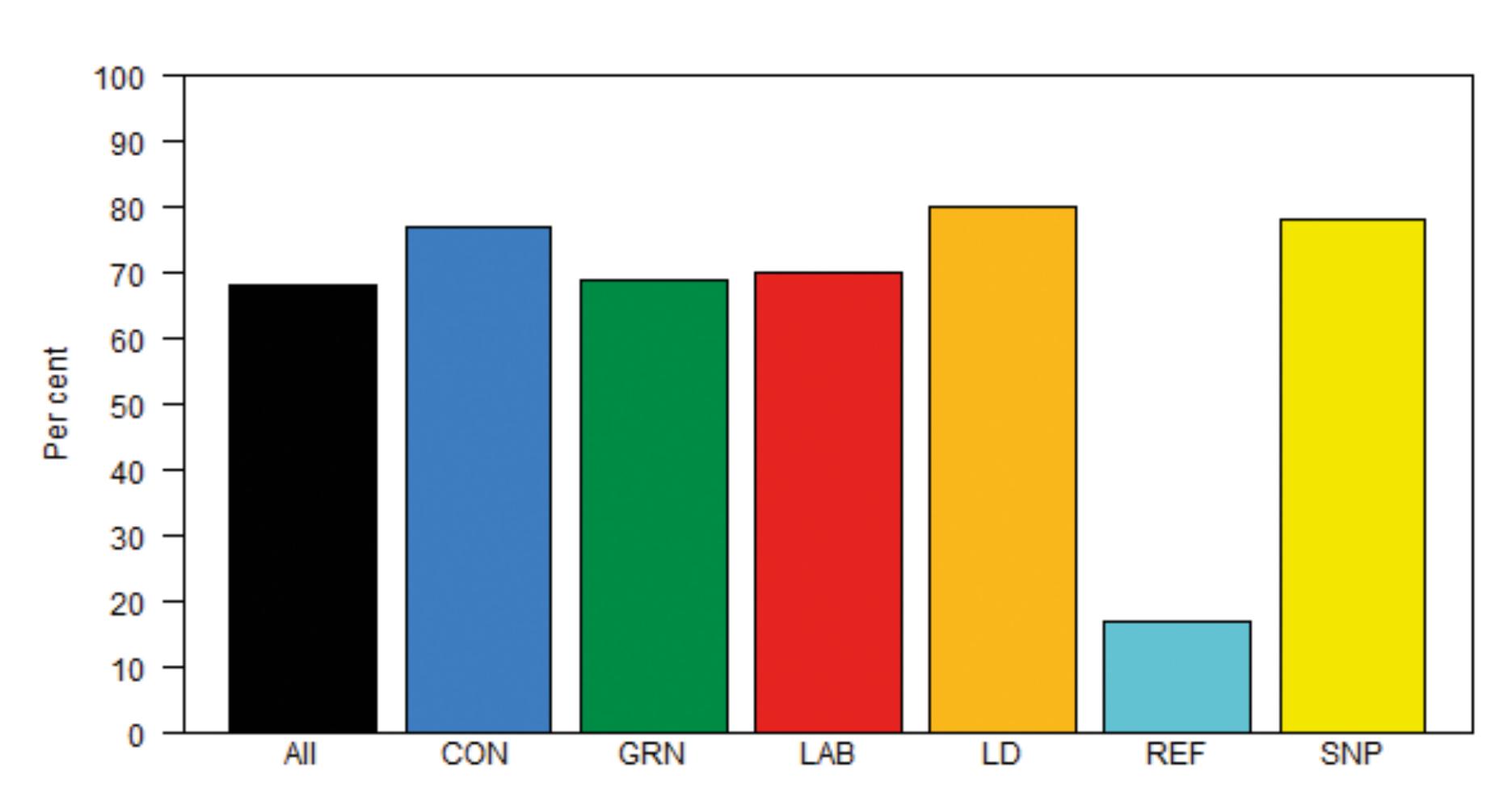 Figure 1: OpenElections leaflets including a negative message 