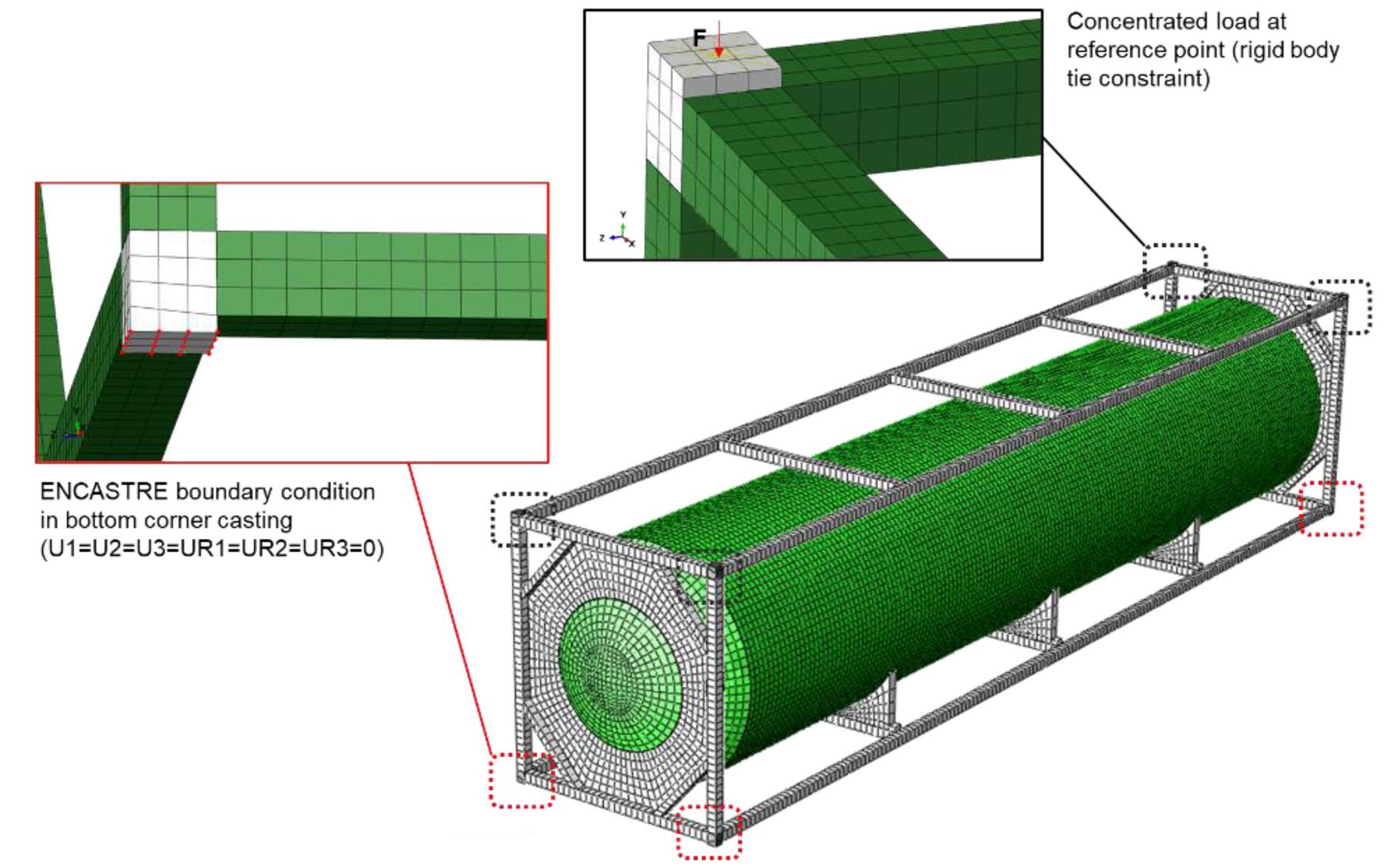 Tank Shell Nodes (PDF) Structural assessment of 40 ft mini LNG ISO tank: Effect of ...