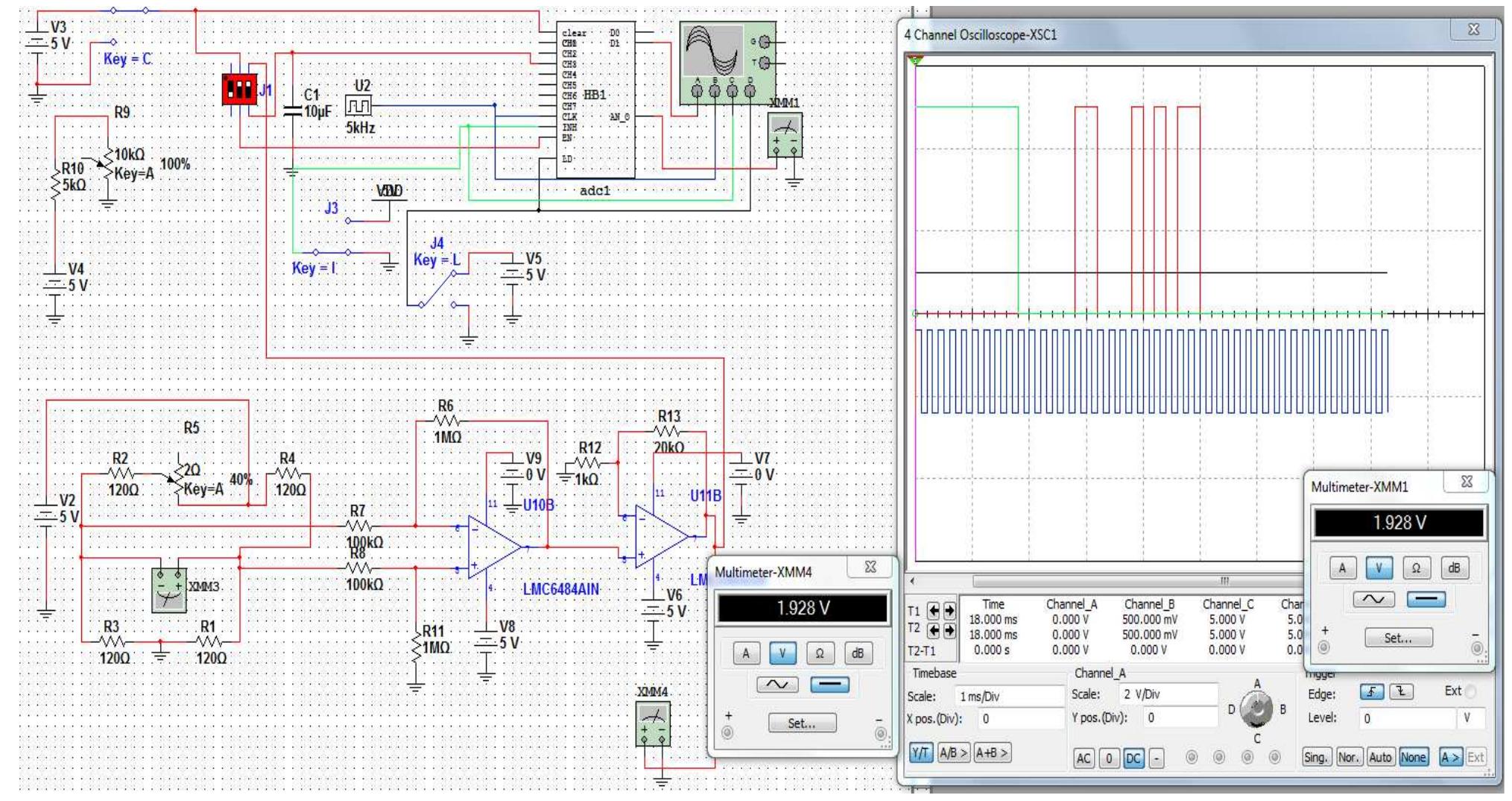 (PDF) General Purpose Wireless Communication System Using Data Acquisition