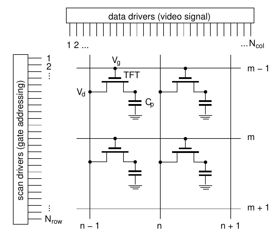 2: the equivalent circuitry for the addressing matrix of an