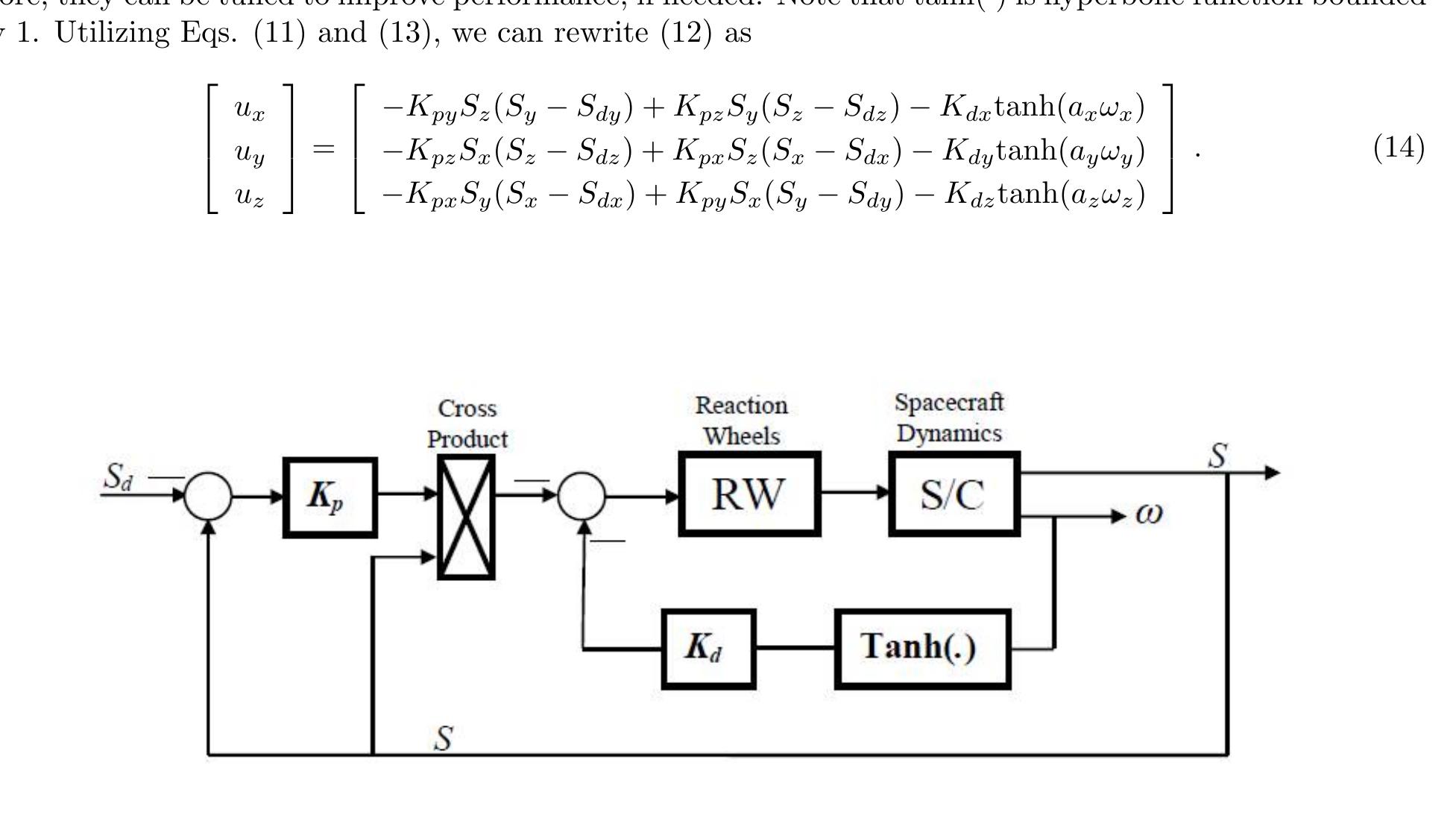 (PDF) Spacecraft Attitude Control Design with Adaptive Bounded Controllers