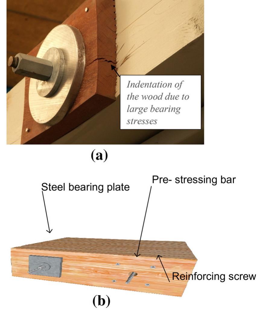 Principle of bearing systems at the abutment of an slt-deck